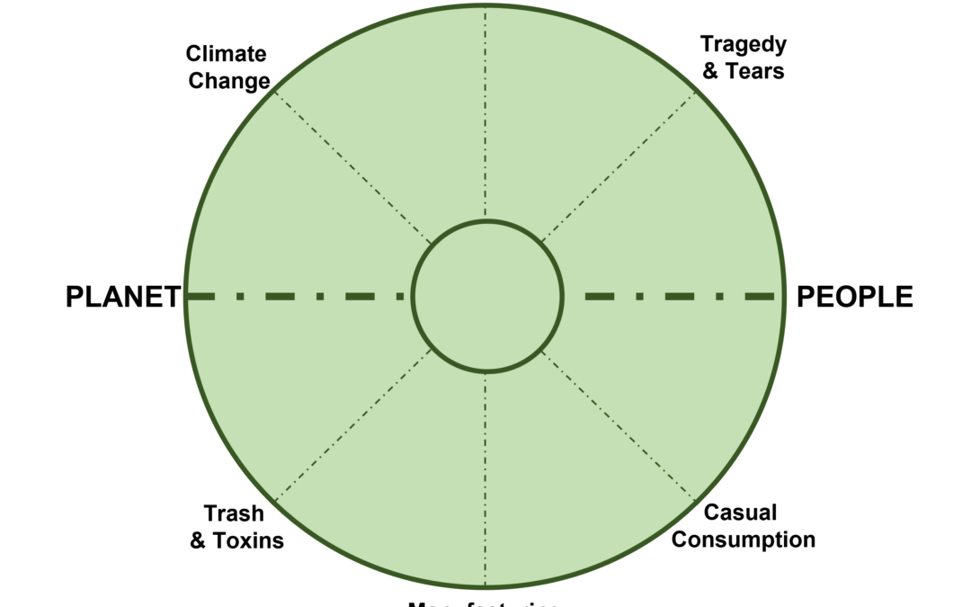 Hurricanes, Heartache, and Hope