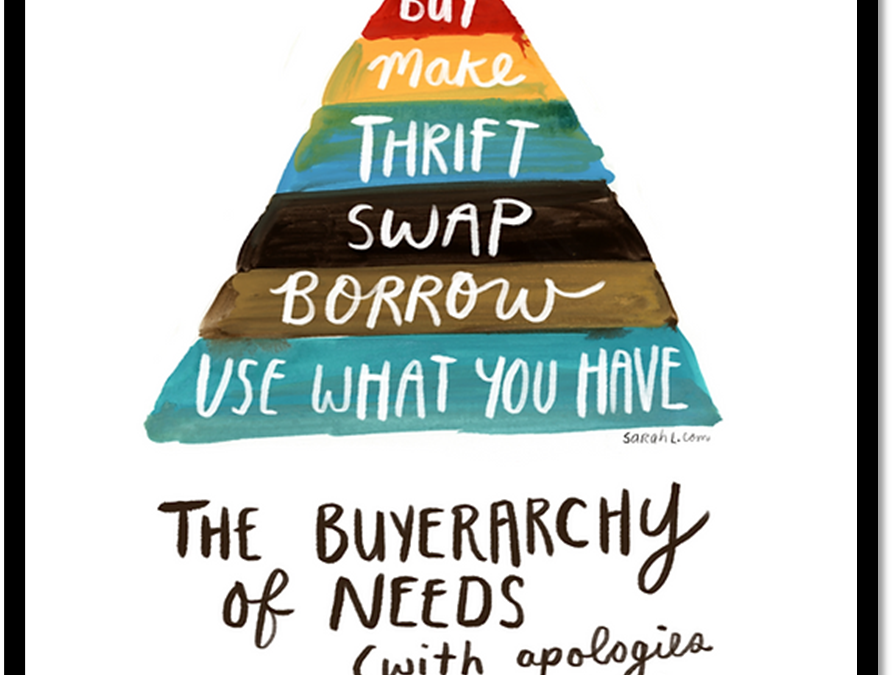 A Buying Hierarchy